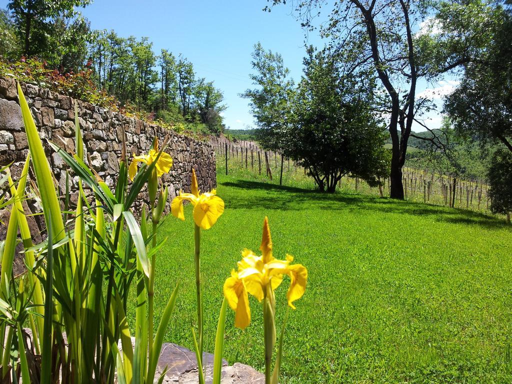 Fattoria Poggerino Bed & Breakfast Radda in Chianti Eksteriør bilde